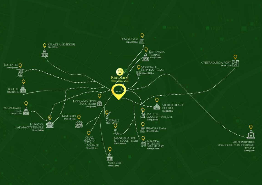Kimmane Resort Map 1